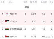 开云APP-瑞典再添一胜，积分榜继续攀升