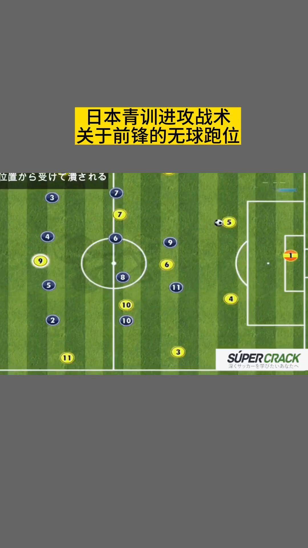 意料之外的战术变化，球队突破对手防线