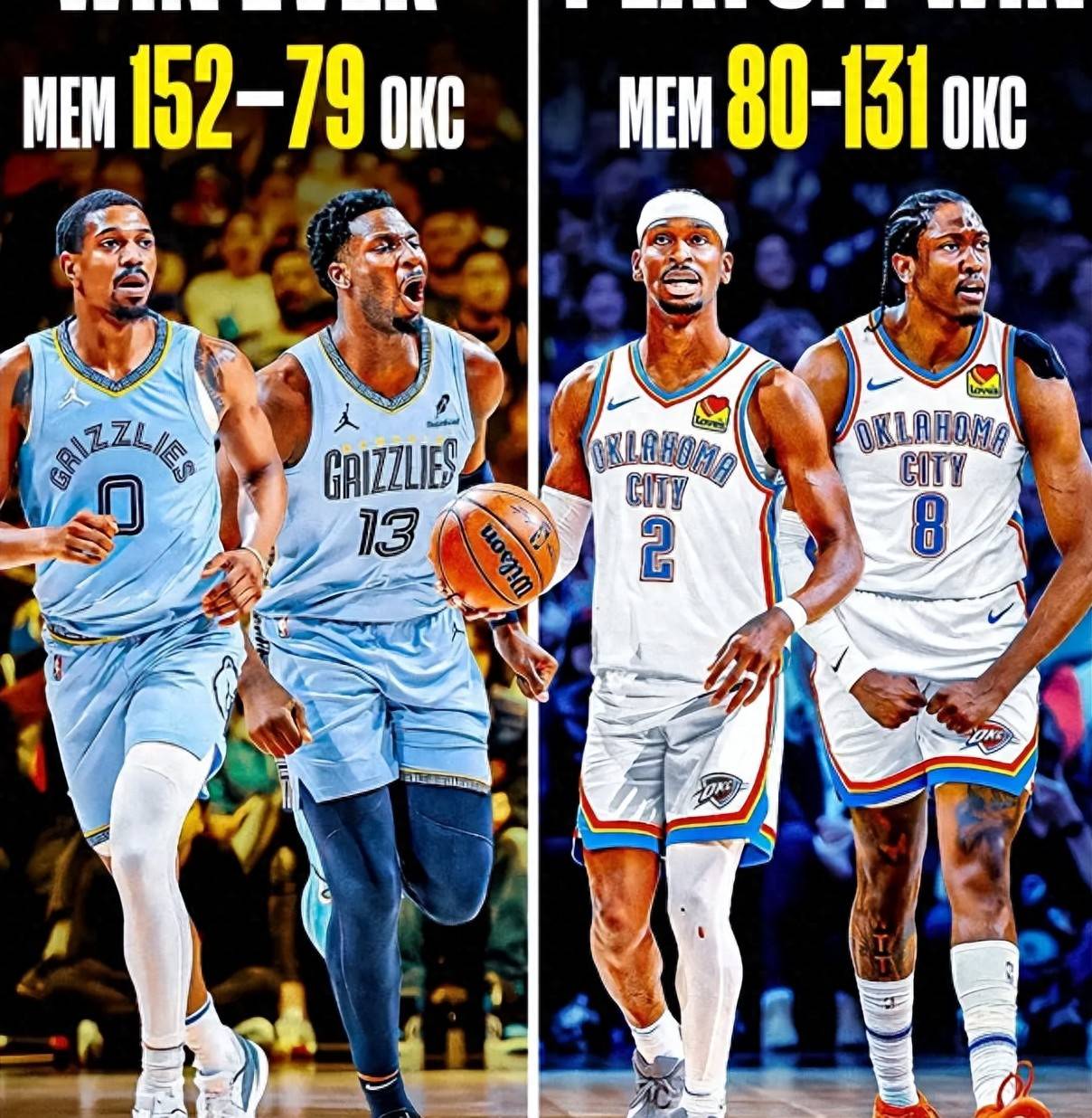 黄蜂队大胜,灰熊队再度受挫 黄蜂队大胜,灰熊队再度受挫