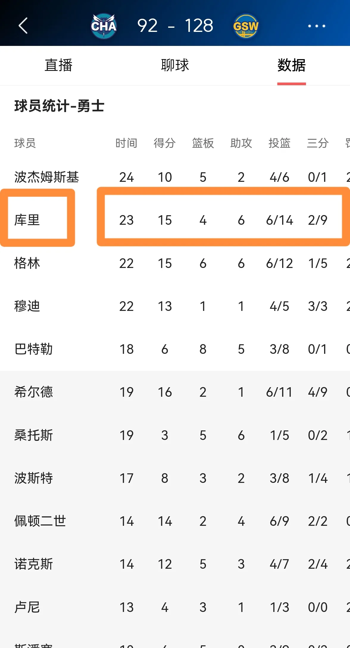 勇士队主场战绩优势明显，能否取得胜利？