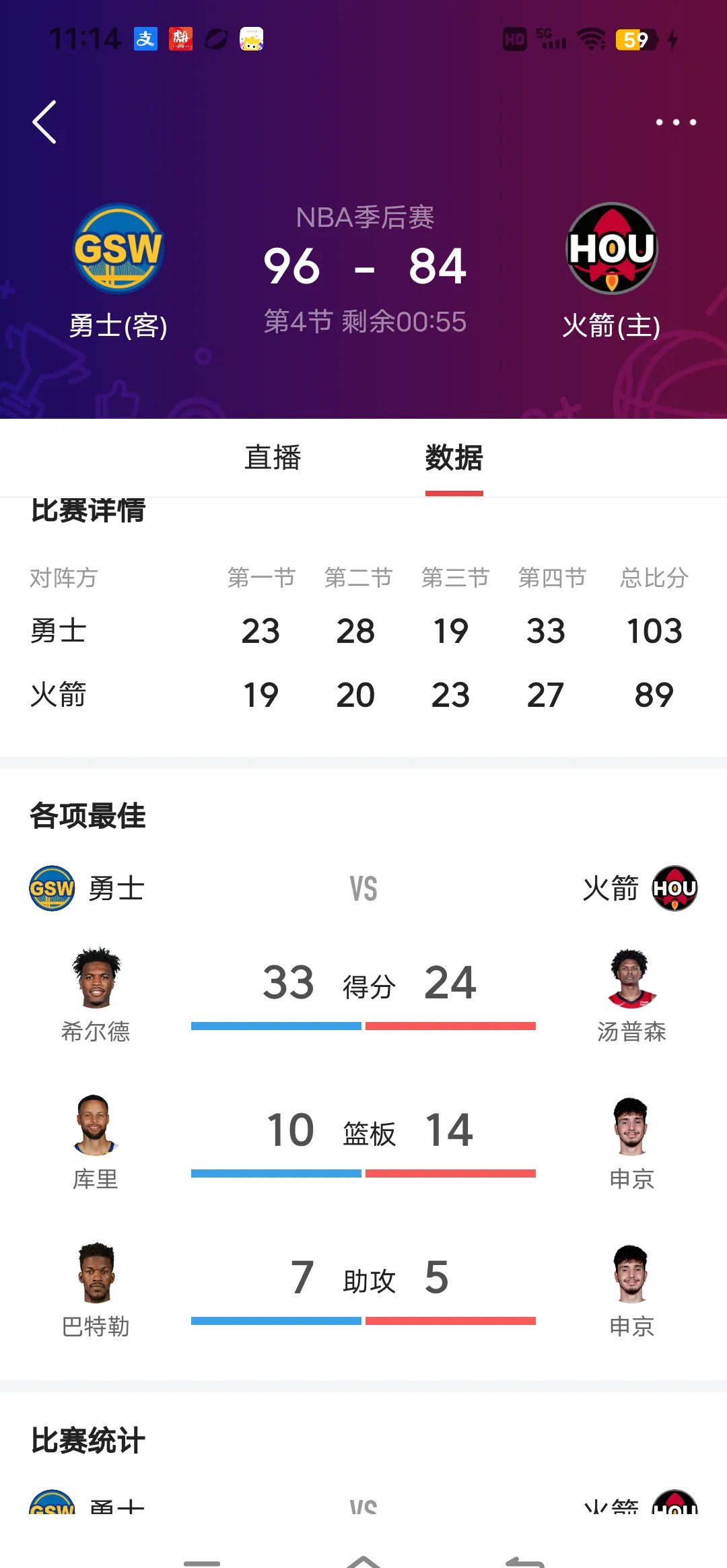 关于勇士大胜湖人，库里分刷新赛季最高得分记录的信息