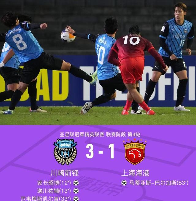 上海上港冲刺冠军，每场比赛都火爆！的简单介绍