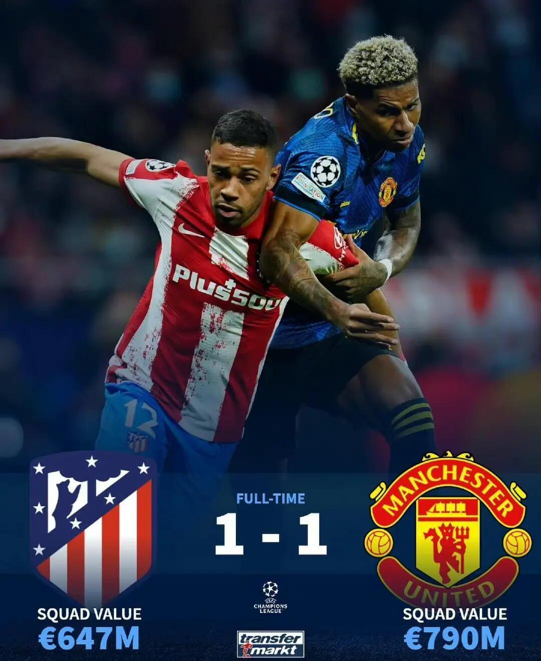 包含曼联主场与拜仁战平，出线形势不明的词条