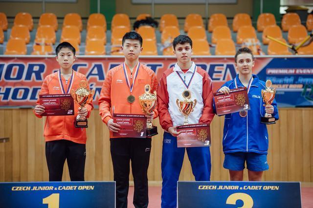 英格兰胜捷克比赛成绩亮眼