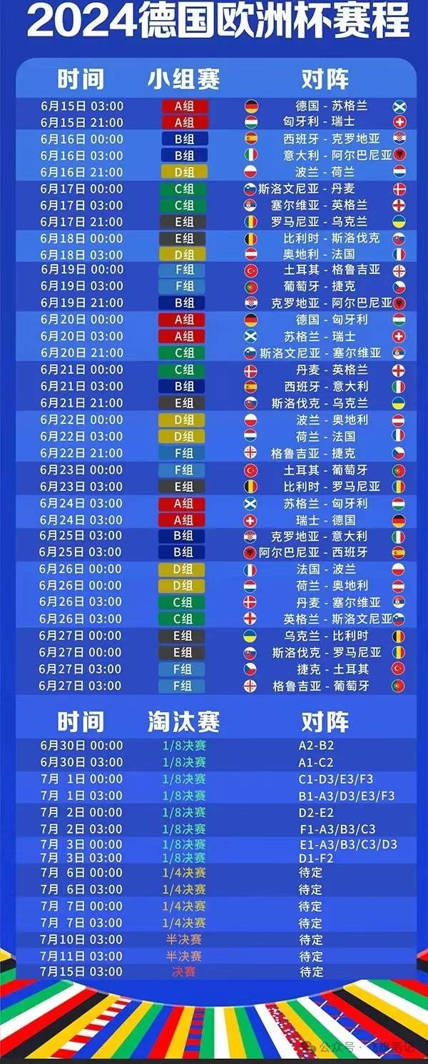 关于世界聚焦!欧洲杯赛事全球收视创新高的信息 关于世界聚焦!欧洲杯赛事全球收视创新高的信息